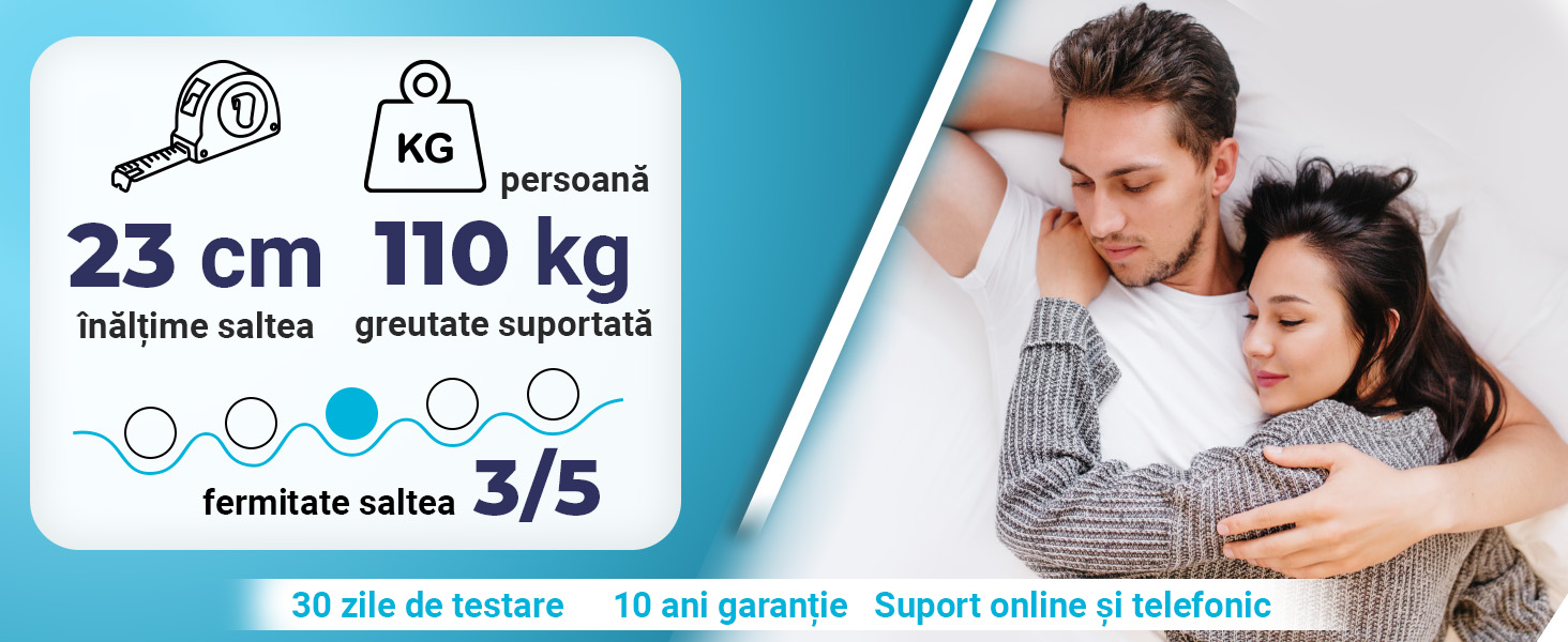 Saltea De Pat Ortopedica, Memory Hd 15+7+1, Lavanda Wellness, Fara Arcuri, 160 X 200 - 2 Saltea De Pat Ortopedica, Memory Hd 15+7+1, Lavanda Wellness, Fara Arcuri