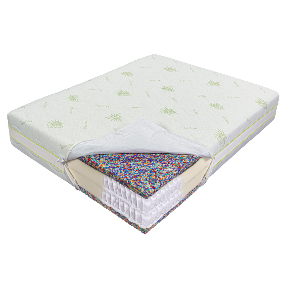 Saltea De Pat Cu Arcuri Pocket- Aloe Vera Dual Support 35 Cm, Ecotrend
