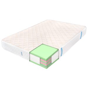 Saltea de pat Ortopedica- Ergomed Strong MultiLayer