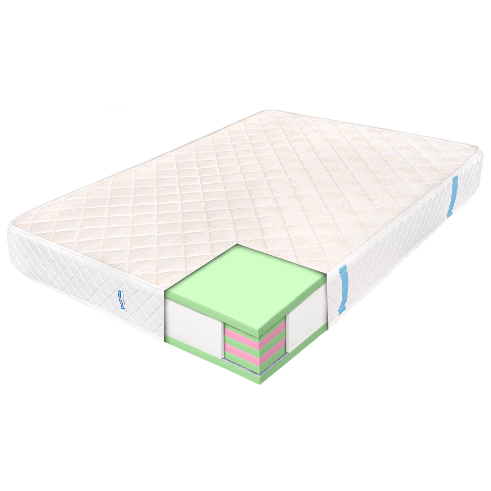 Saltea de pat Ortopedica- Ergomed Strong MultiLayer