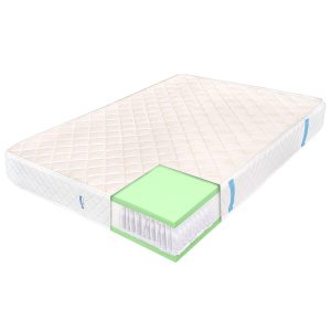 Saltea de pat cu Arcuri Pocket- Ergomed Strong Line