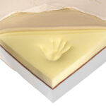 Ce Este Memory Foam?