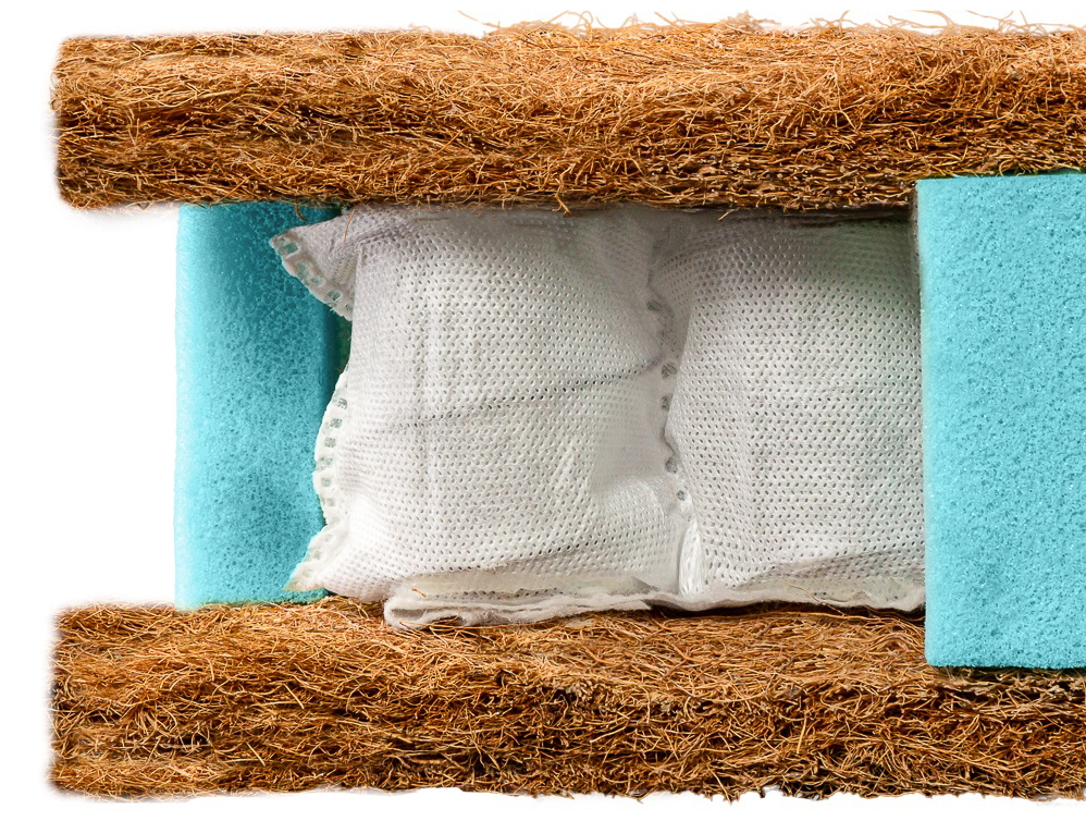 Saltea De Pat Ortopedica Pentru Copii, 60X120 – Arcuri Pocket, Bio Cocos, Bio Bambus, Zen Baby