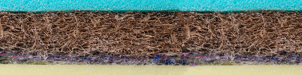Saltea De Pat Cu Arcuri Pocket- Bio Cocos, Latex, Thermo Dream