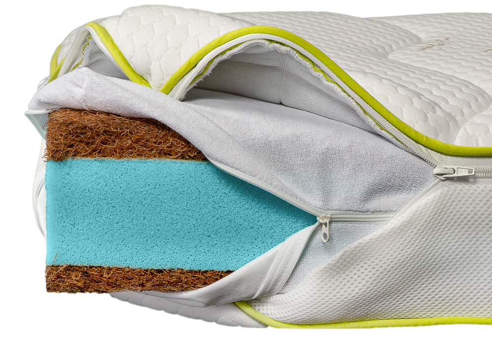 Saltea De Pat Ortopedica Pentru Copii, 60X120 – Arcuri Pocket, Bio Cocos, Bio Bambus, Zen Baby