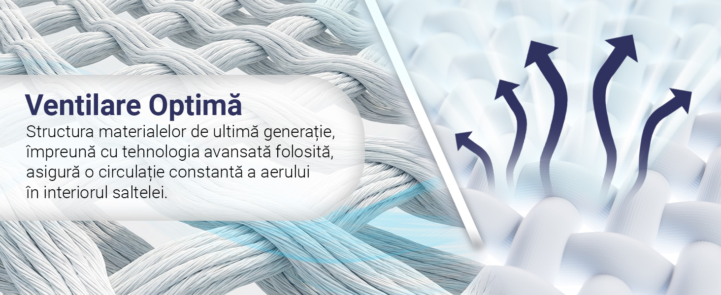 Saltea De Pat Cu Arcuri Pocket, Ergomed Memory Line