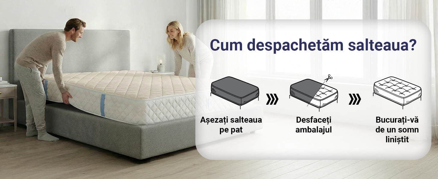 Saltea De Pat Cu Arcuri Pocket, Ergomed Memory Line