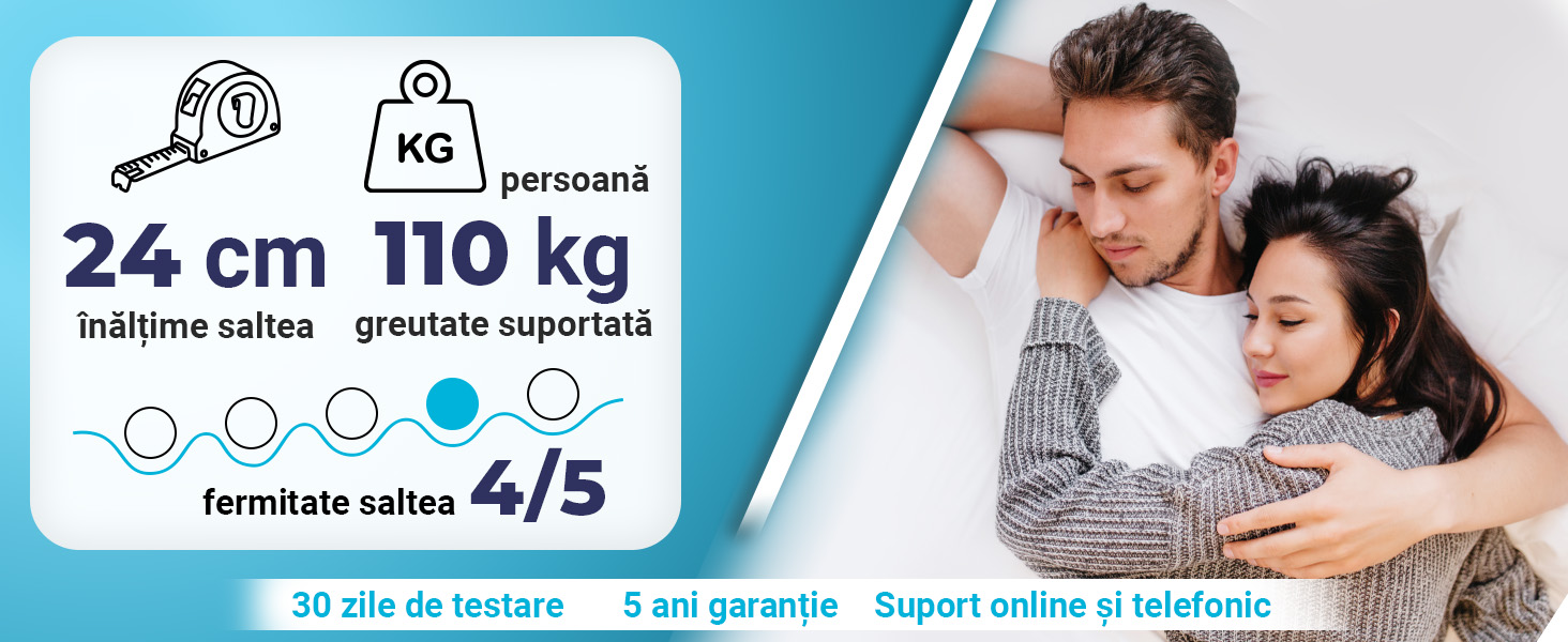 Saltea De Pat Cu Arcuri Pocket, Ergomed Memory Line