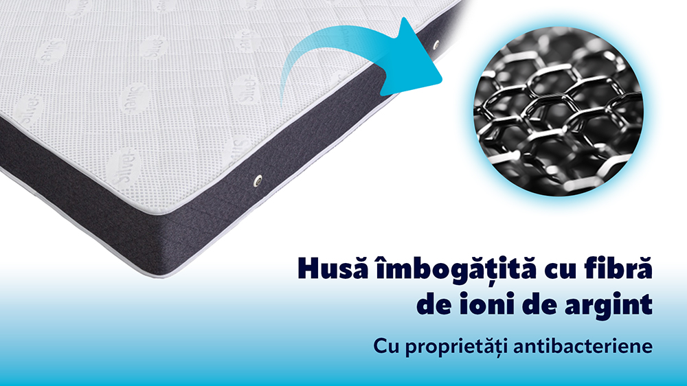 Saltea De Pat Cu Arcuri Si Spuma Cu Memorie – Ioni De Argint 24+4 Cm, Ergomed