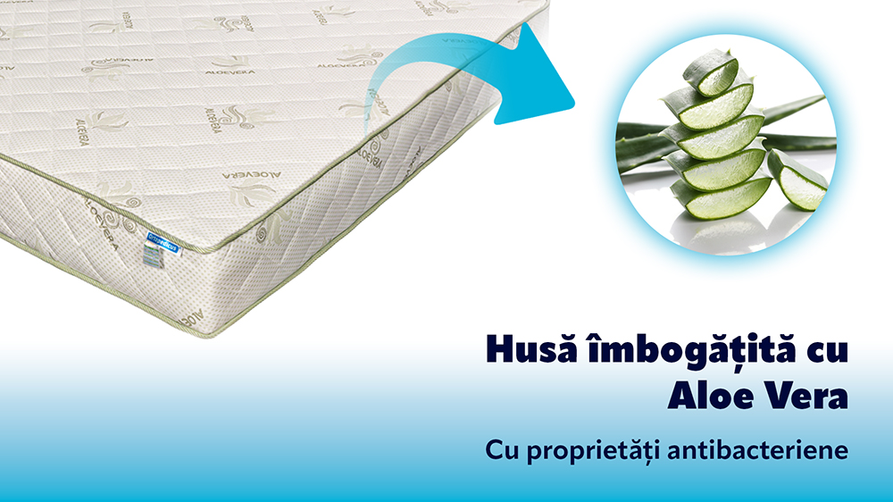 Saltea De Pat Super Ortopedica Cu Arcuri – Aloe Vera, Reversibila, 24 Cm