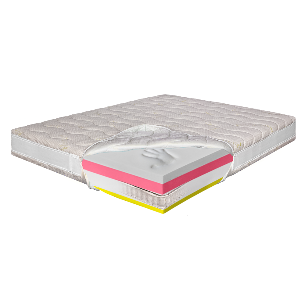 Saltea pat Ortopedica Pocket, 130×200 – Bio Bambus Air, Memory HD Royal, 3+12+6+5, Hotel Range