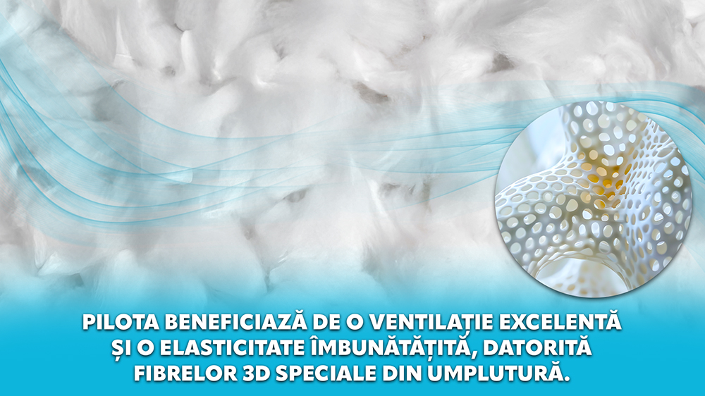 Pilota De Iarna Essential Rest- Cotton 200X220