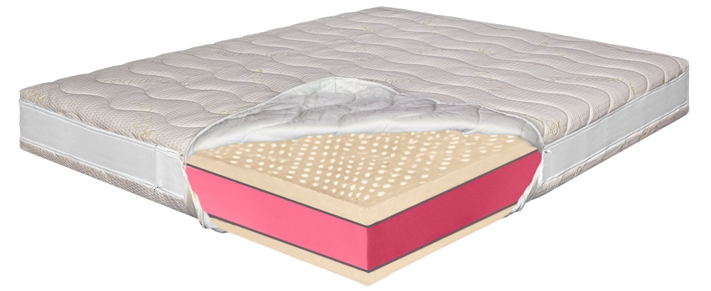 Saltea Super Ortopedica Din Latex - Husa Bio Bambus, Mega Xxl, 3+20+3+3, Hotel Range