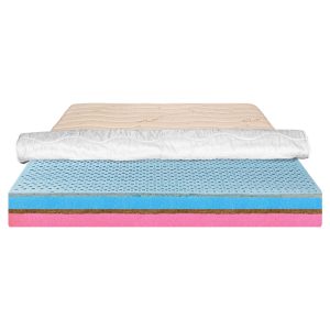 Saltele pentru copii 100 x 190