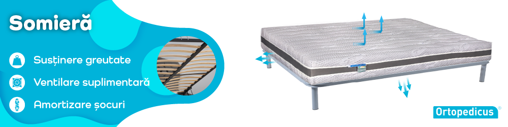 Saltea Pat Ortopedica Pocket, 150X200 - Bio Bambus Air, Doua Fete, 31 Cm, Hotel Range