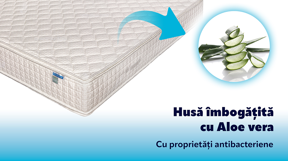 Saltea De Pat Ortopedica Cu Arcuri Pocket – Spuma Cu Memorie, Bio Latex, Aloe Vera, Fata Vara-Iarna, 29 Cm, Hotel Range