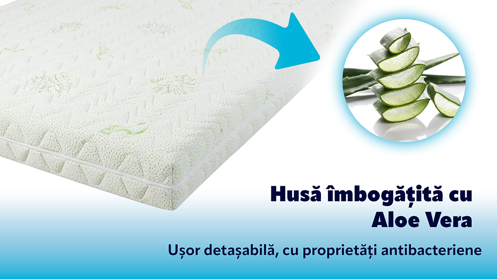 Saltea De Pat Super Ortopedica, Doua Fete, Aloe Vera