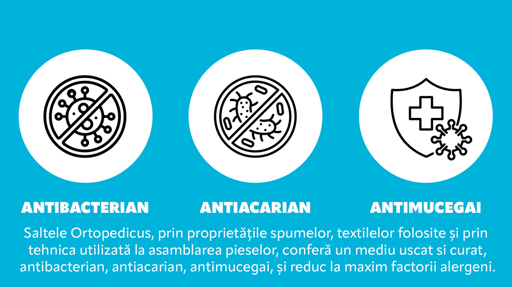 Saltea Super Ortopedica, Bio Bumbac Air Xxl, Reversibila, Hotel Range 5+14+5