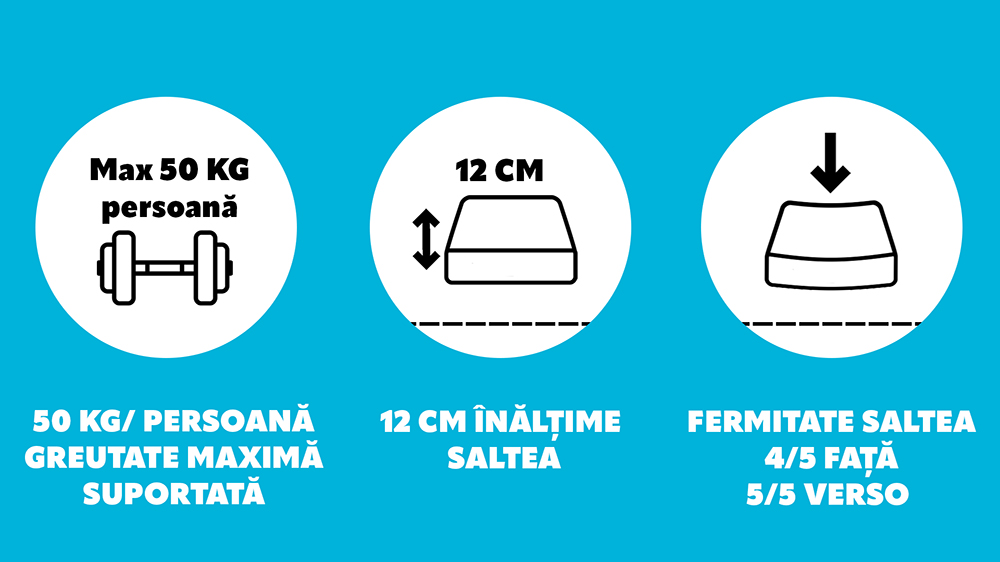 Saltea De Pat Pentru Copii- Baby Ecotrend Pro