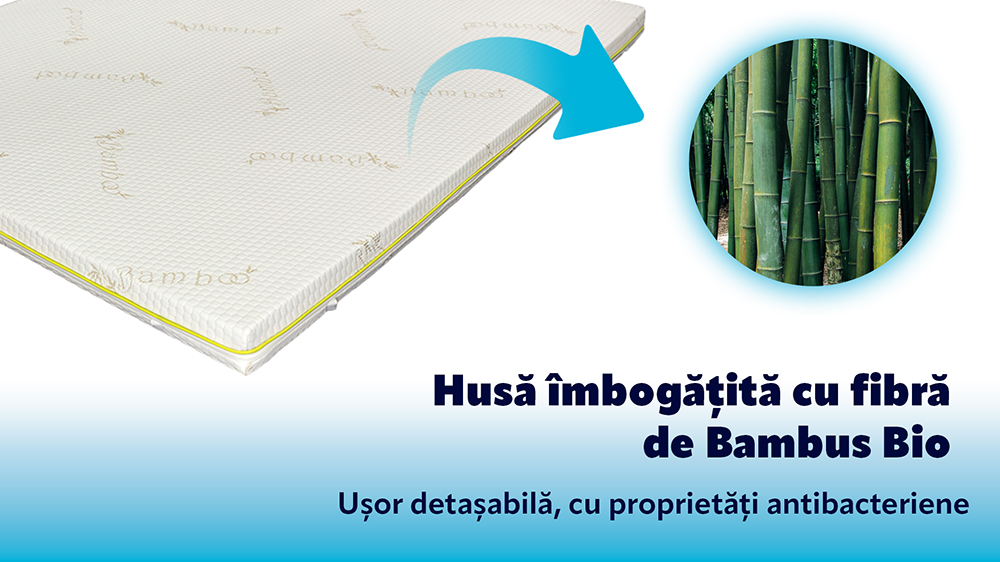 Topper Saltea Ortopedic – Bio Bambus Smart 2+5+2