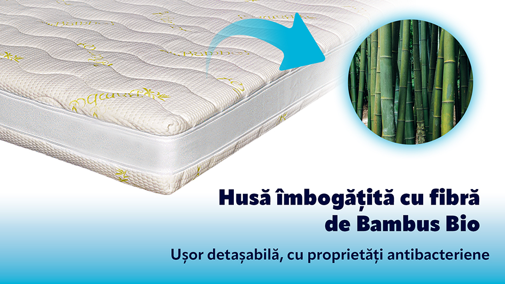 Saltea Pat Ortopedica Pocket – Bio Bambus Air, Memory Hd Royal, 3+12+6+5, Hotel Range
