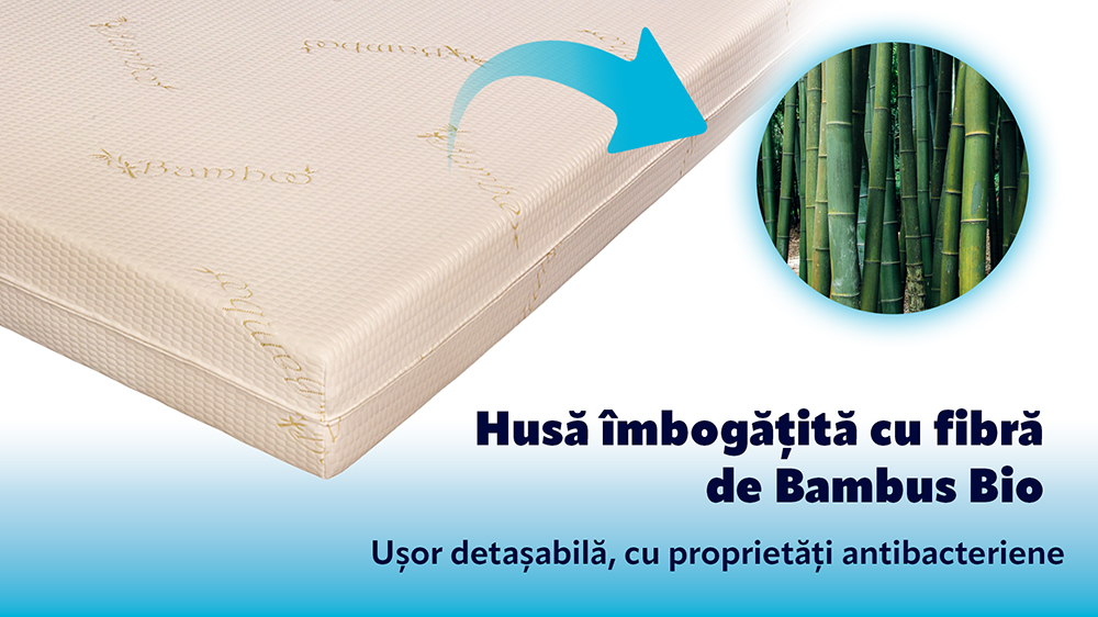 Saltea De Pat Ortopedica Memory 7 Cm Hd, Bio Cocos, Bio Bambus, 14+2+7