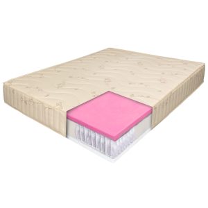 Saltele cu arcuri pocket 90 x 200