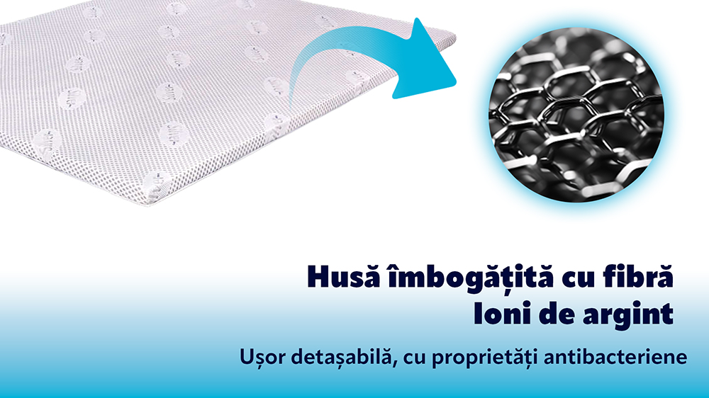 Topper Saltea Ortopedic - Latex 5.5 Cm, Husa Cu Ioni De Argint