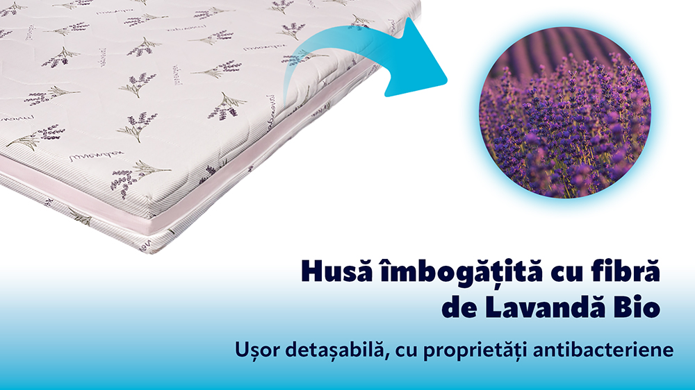 Saltea De Pat Ortopedica, Memory Hd 15+7+1, Lavanda Wellness, Fara Arcuri, 80 X 190 - 7 Saltea De Pat Ortopedica, Memory Hd 15+7+1, Lavanda Wellness, Fara Arcuri