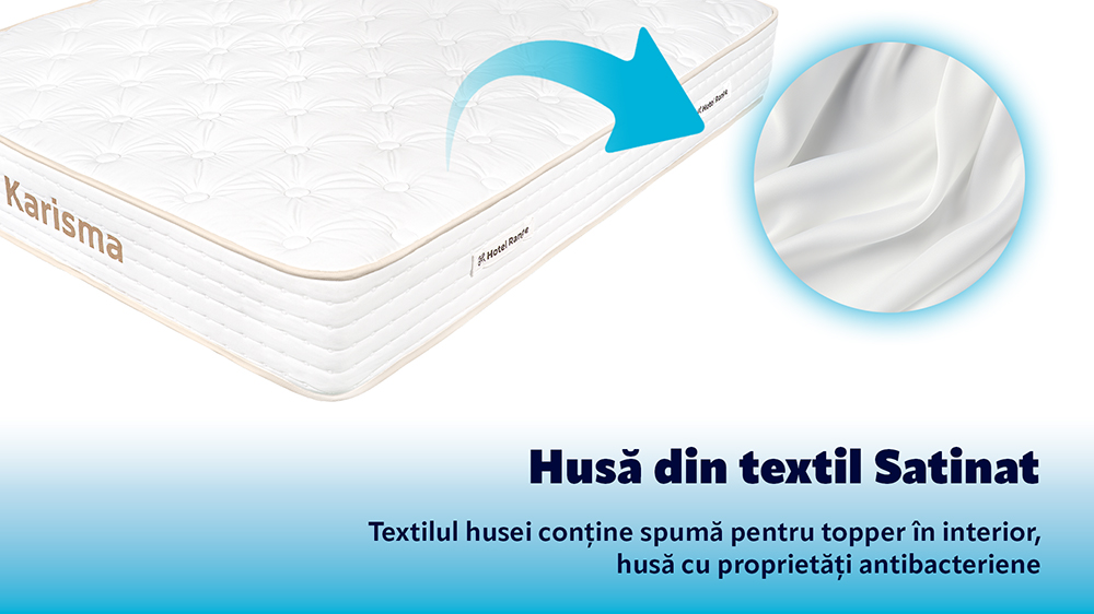 Saltea De Pat Cu Arcuri Pocket– Karisma, 28 Cm, Husa Bumbac Satinat, Hotel Range