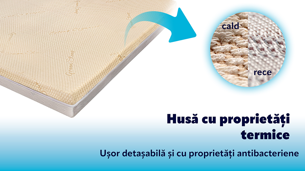 Saltea De Pat Super Ortopedica Air, Bio Bumbac Cooler, Fata Vara Iarna, Fara Arcuri