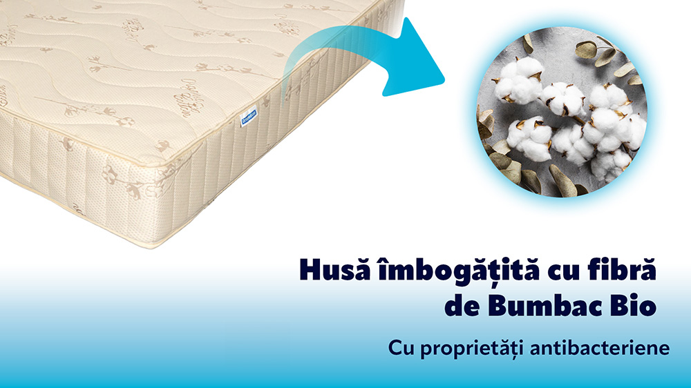 Saltea Super Ortopedica, Bio Bumbac Air Xxl, Reversibila, Hotel Range 5+14+5