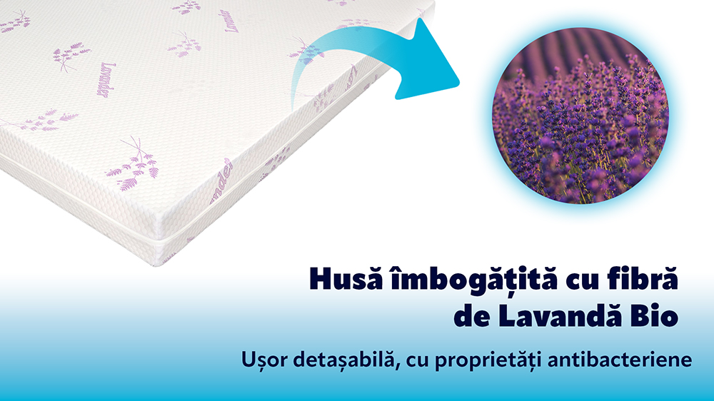 Saltea De Pat Ortopedica, Latex Gel - Reversibila, 7 Zone, Husa Lavanda, Rebel Teenage