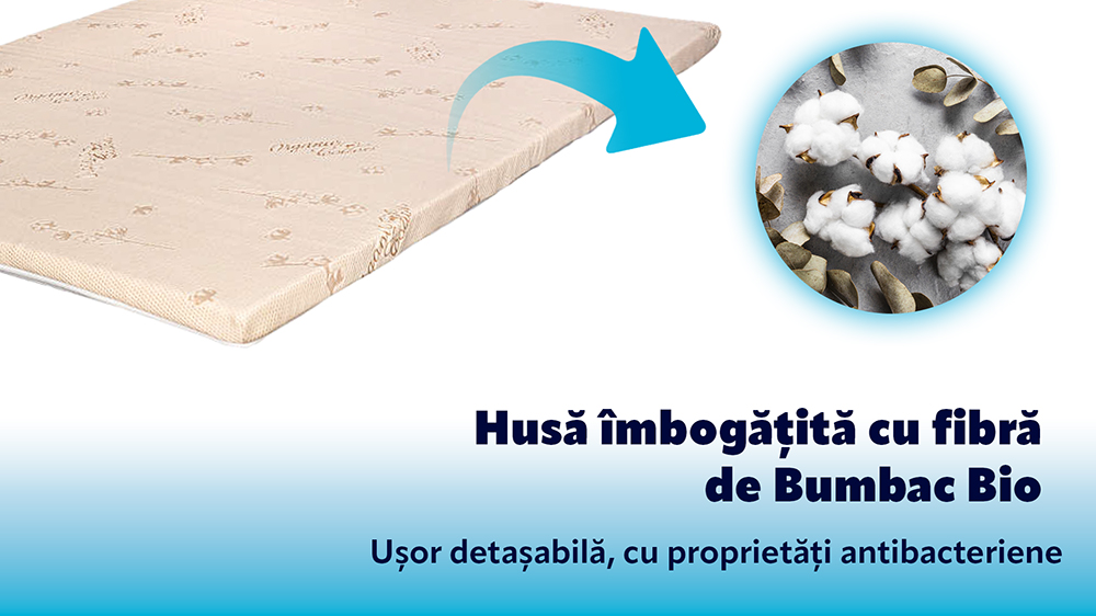 Topper Saltea Ortopedic - Latex 6+2+1 Cm, Husa Bio Bumbac, Hotel Range
