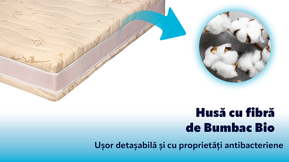 Saltea De Pat Ortopedica Pentru Copii - Latex, Cocos, Husa Bumbac, Econatura