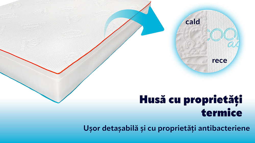 Saltea De Pat Termica 120X200 – Thermo Dream, Fata Vara, Iarna, 26 Cm, Hotel Range - 10 Saltea De Pat Termica – Thermo Dream, Fata Vara, Iarna, 26 Cm, Hotel Range