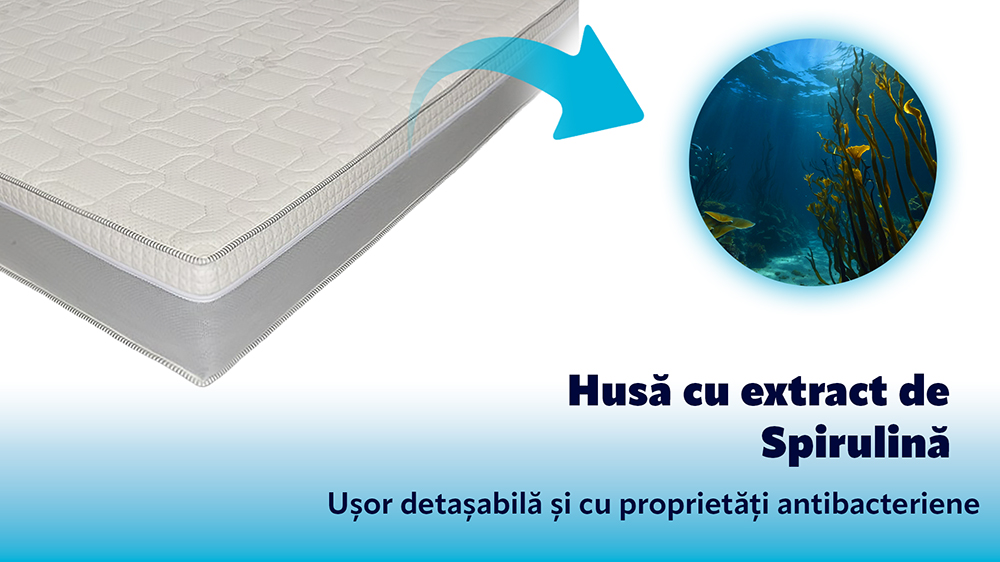 Saltea De Pat Ortopedica - Lavanda Medcare, Doua Fete, 24 Cm, Hotel Range