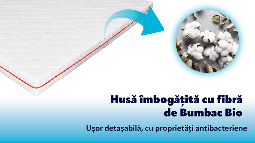 Saltea Ortopedica Pentru Divan- Husa Bumbac, Doua Fete, 12 Cm