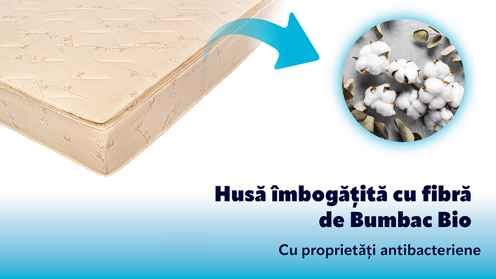 Saltea Ortopedica Bio Bumbac Air, Memory Hd Royal, Hotel Range 5+12+5+4