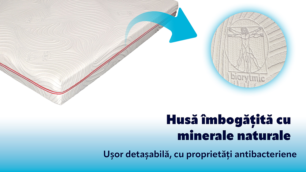 Saltea De Pat Ortopedica, Din Spuma Cu Memorie- Rainbow, Reversibila