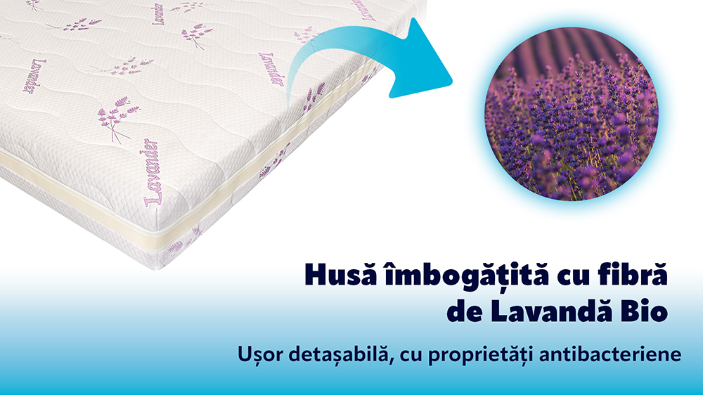 Saltea De Pat Cu Arcuri Pocket 160X200 - Memory Lavanda Ecotrend - 5 Saltea De Pat Cu Arcuri Pocket - Memory Lavanda Ecotrend
