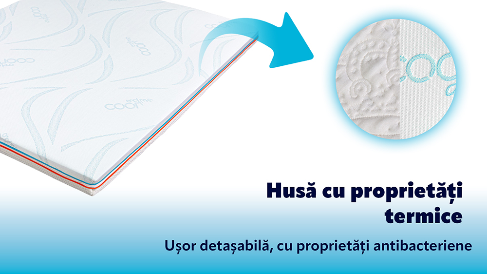 Topper Saltea Ortopedic- Cocos Memory, 3+2+3, Ecotrend