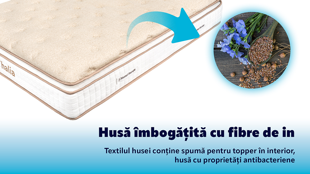 Saltea Ortopedica Cu Arcuri Pocket– Thalia, 32 Cm, Dual Layer Pocket Spring, Husa De In, Hotel Range