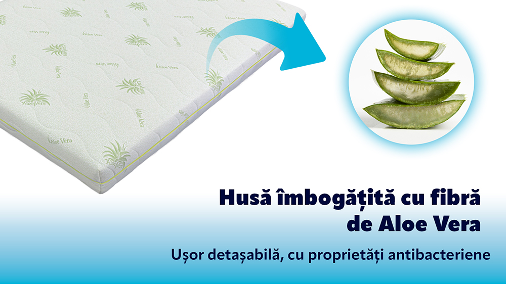 Saltea De Pat Super Ortopedica Aloe Vera Fit, 12 Cm, 60X200 - 8 Saltea De Pat Super Ortopedica Aloe Vera Fit, 12 Cm