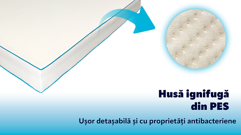 Saltea De Pat Ortopedica Si Ignifugata - Fireproof Relax, Hotel Range