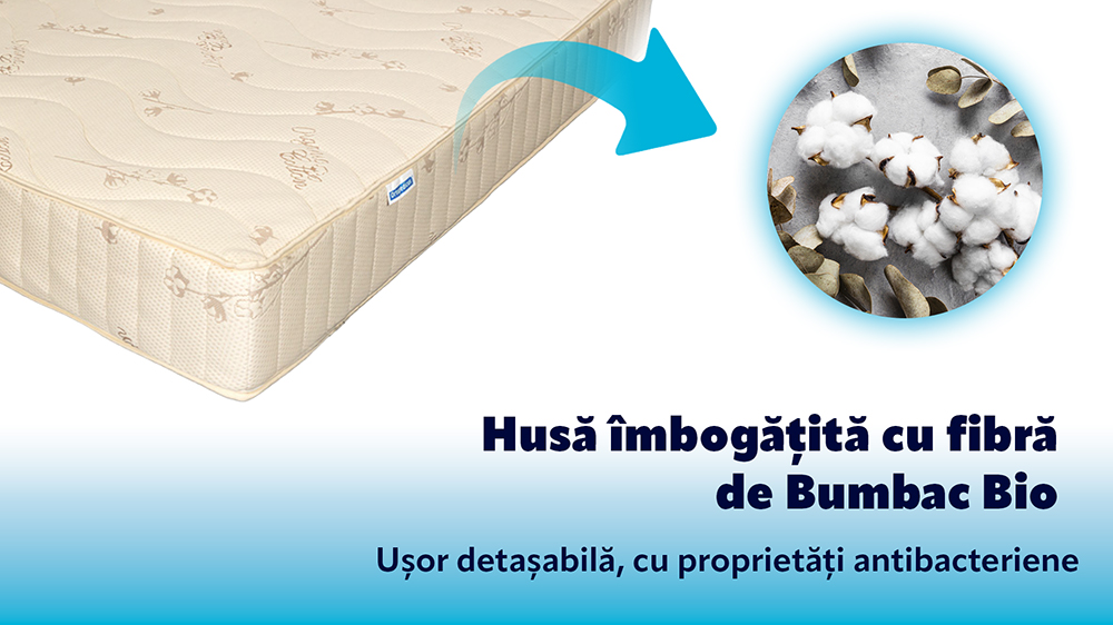 Saltea Super Ortopedica, Bio Bumbac Air Xxl, Reversibila, Hotel Range 5+14+5