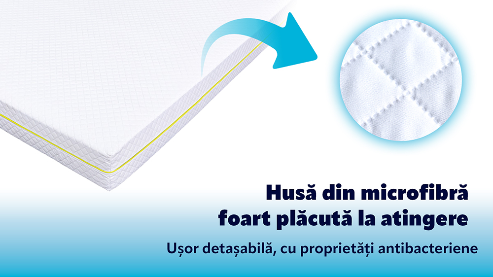 Saltea Memory Ergomed, Microfibra, 15+3+2 Cm