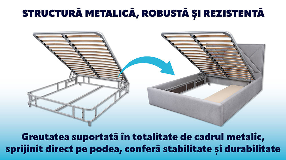 Pat Tapitat Cu Lada De Depozitare Si Cadru Metalic- Victoria