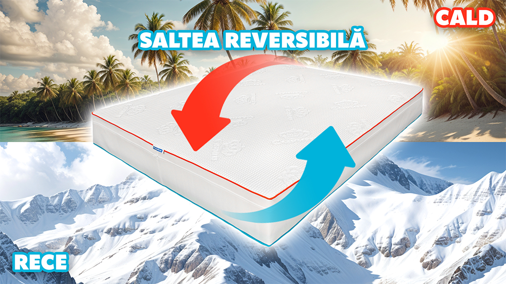 Saltea De Pat Termica 120X200 – Thermo Dream, Fata Vara, Iarna, 26 Cm, Hotel Range - 5 Saltea De Pat Termica – Thermo Dream, Fata Vara, Iarna, 26 Cm, Hotel Range