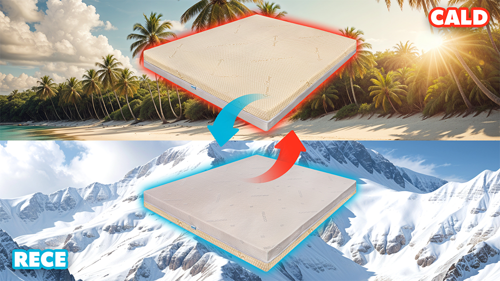 Saltea De Pat Super Ortopedica Air, Bio Bumbac Cooler, Fata Vara Iarna, Fara Arcuri